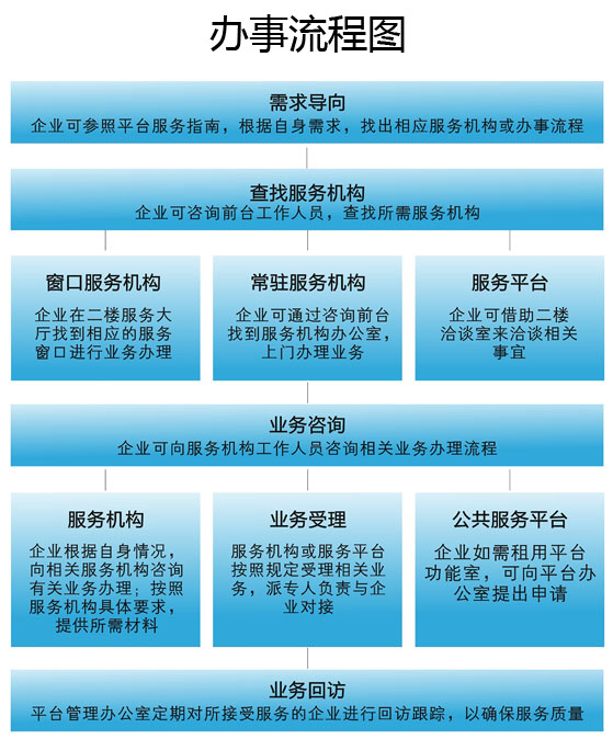 365bet��ҳ����ָ������ͼ